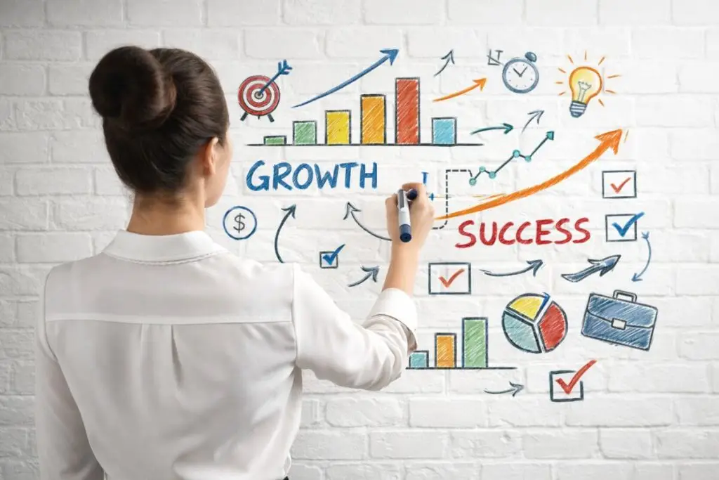 Как разработать свою первую бизнес-модель